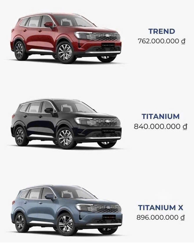 Bảng Giá Xe Ford Territory 2025 Facelift Bảng Giá Xe Ford Territory 2025 Facelift